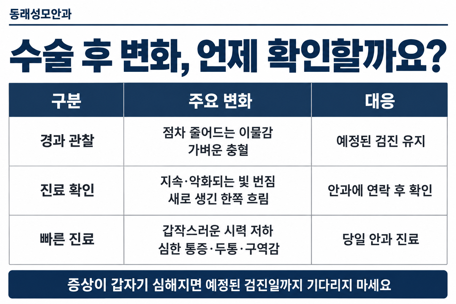 수술 후 변화와 대응 안내-3.png